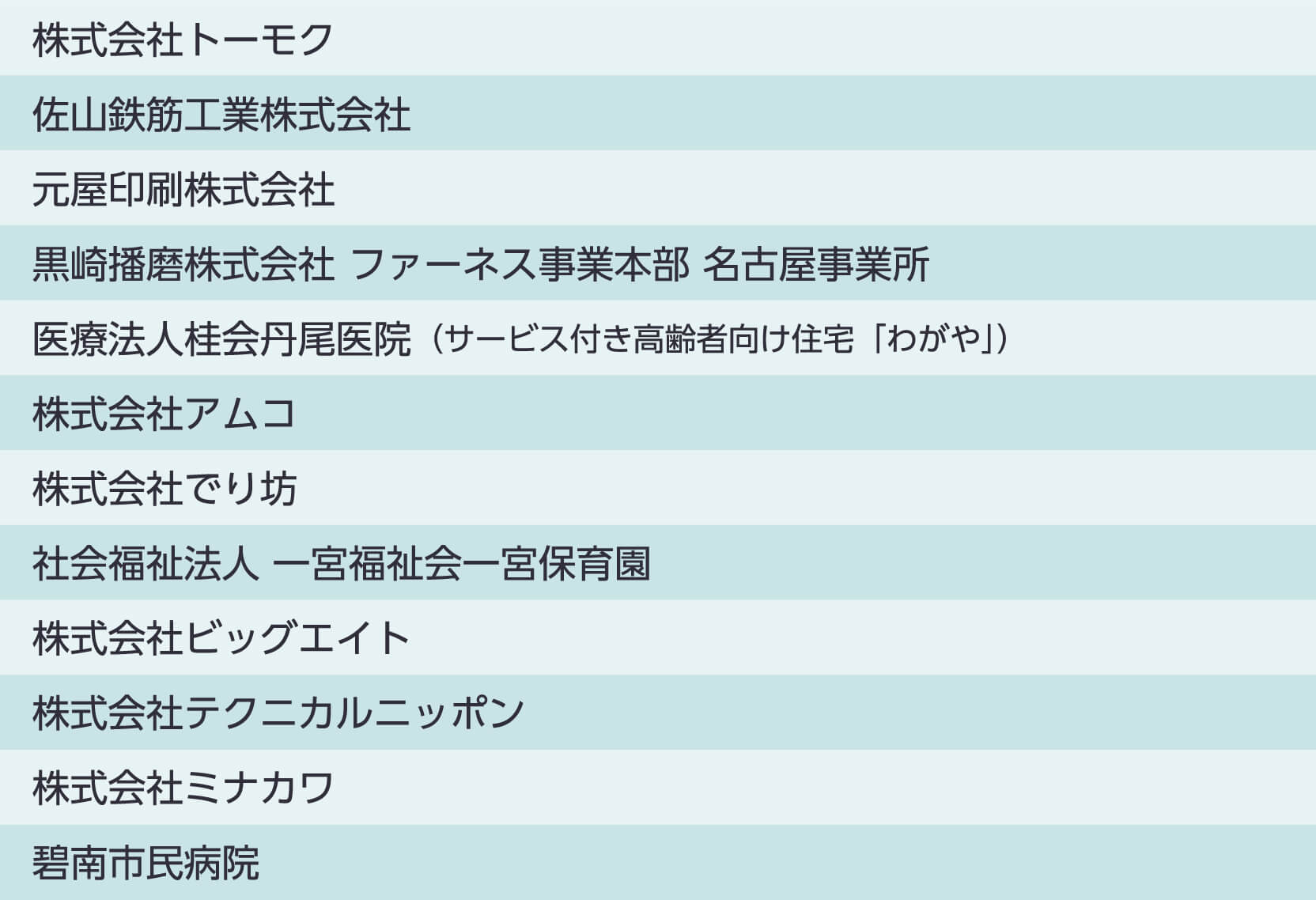 導入実績200社以上