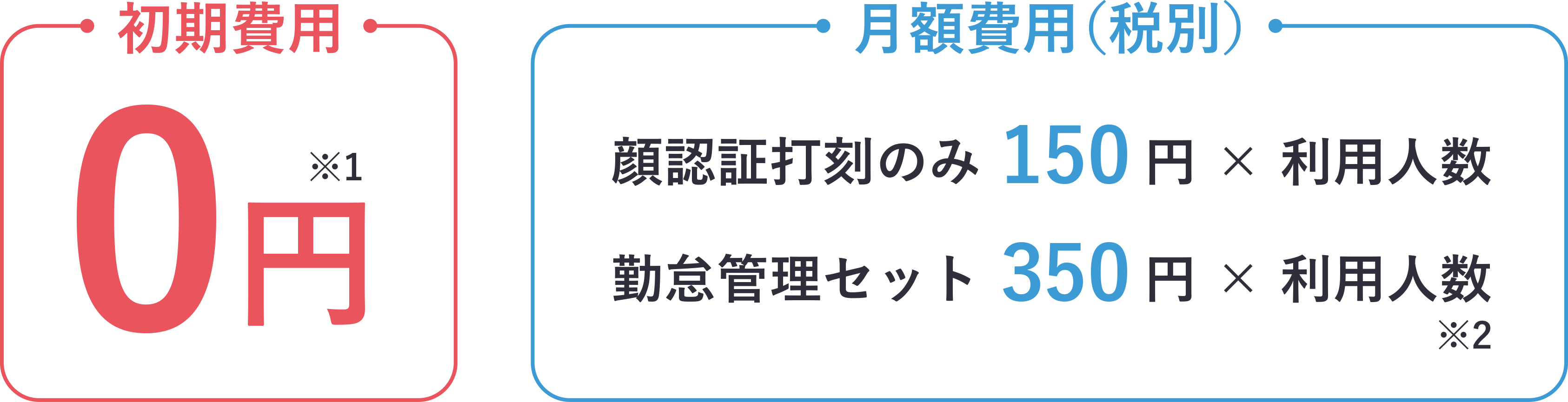 初期費用不要！月額の基本料金もありません。