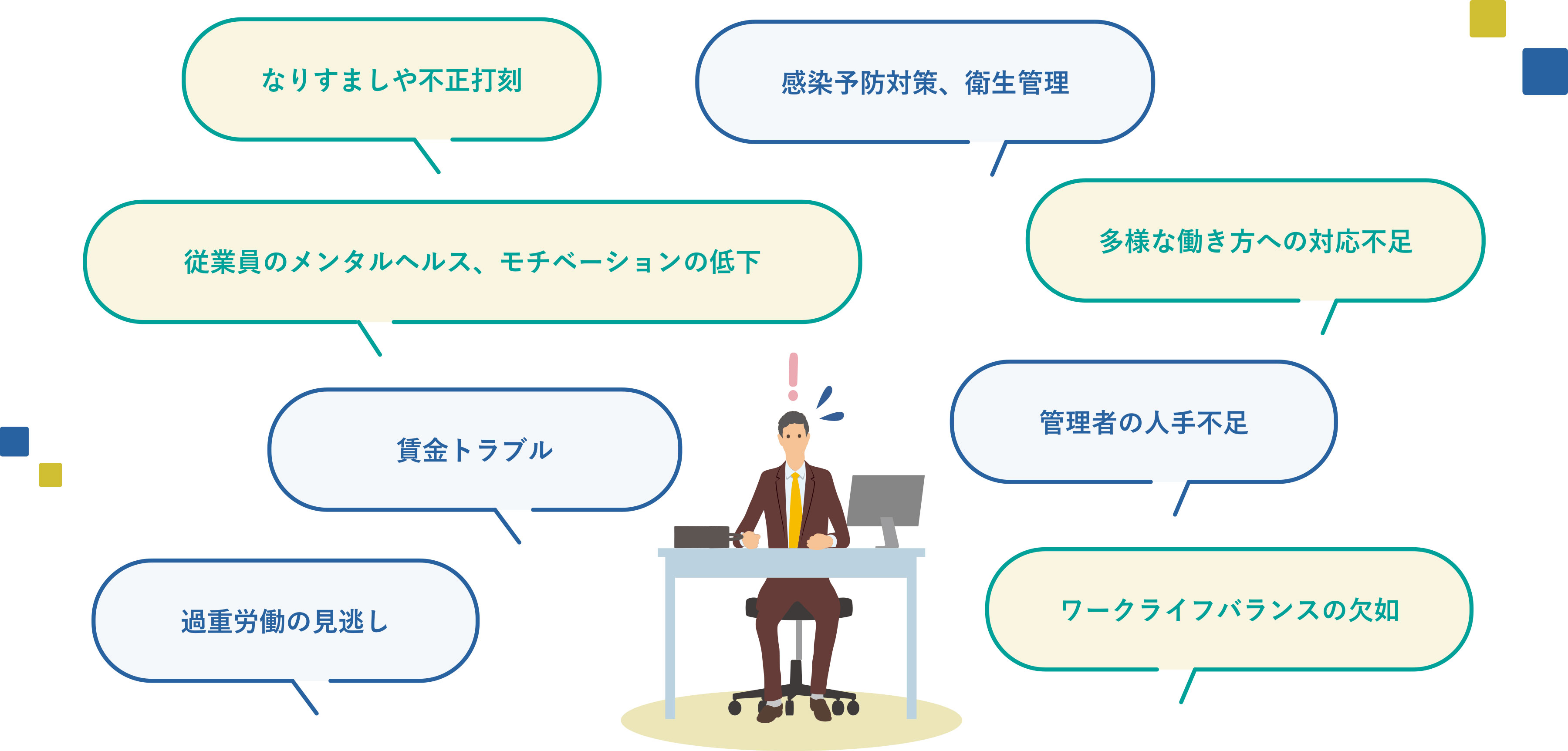 こんな課題を抱えていませんか？