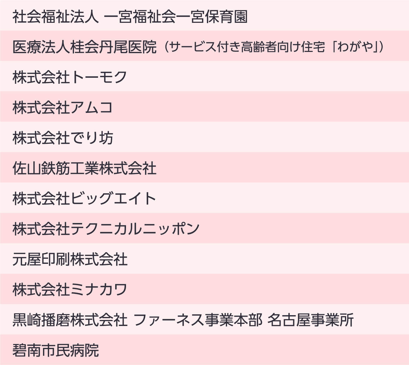 導入実績200社以上
