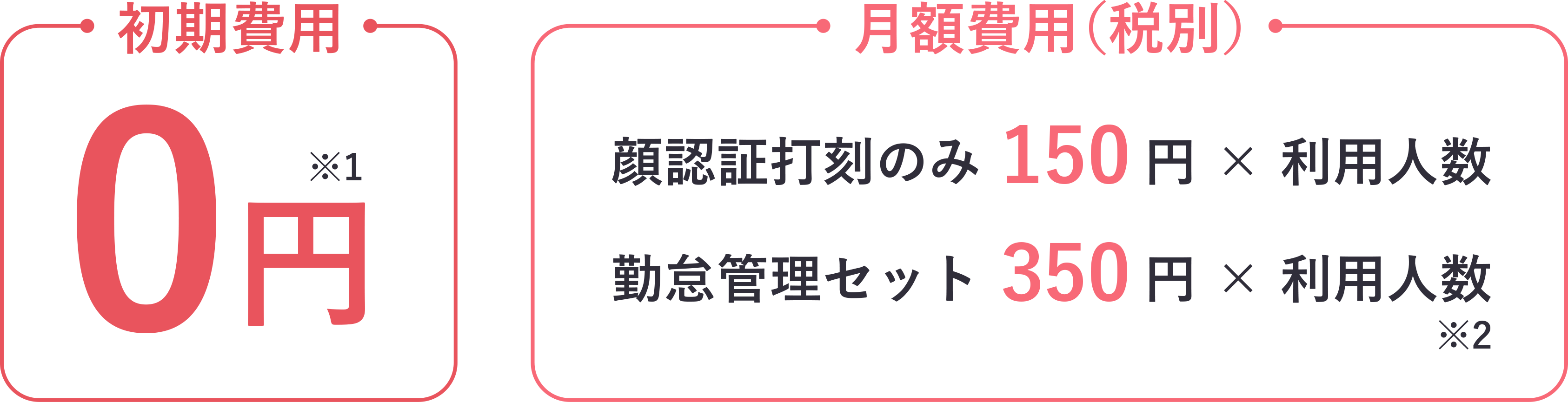 初期費用不要！月額の基本料金もありません。