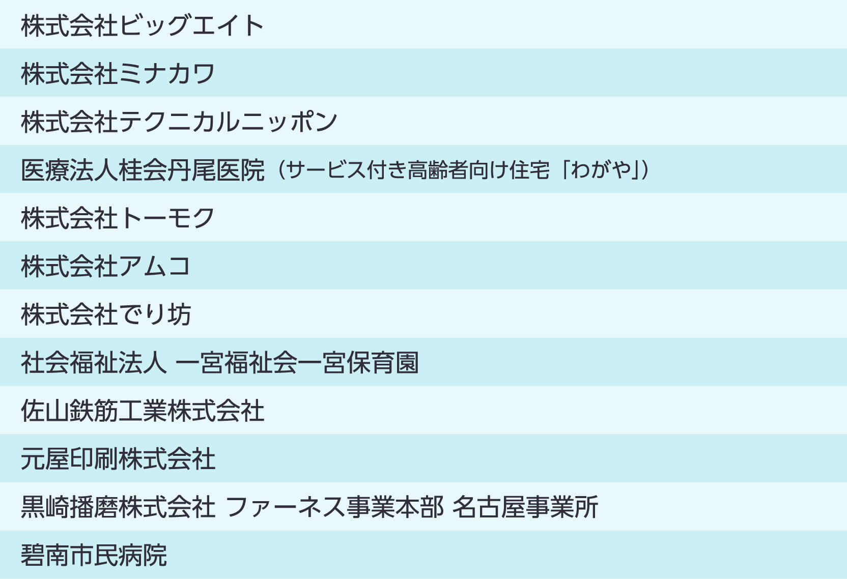 導入実績200社以上