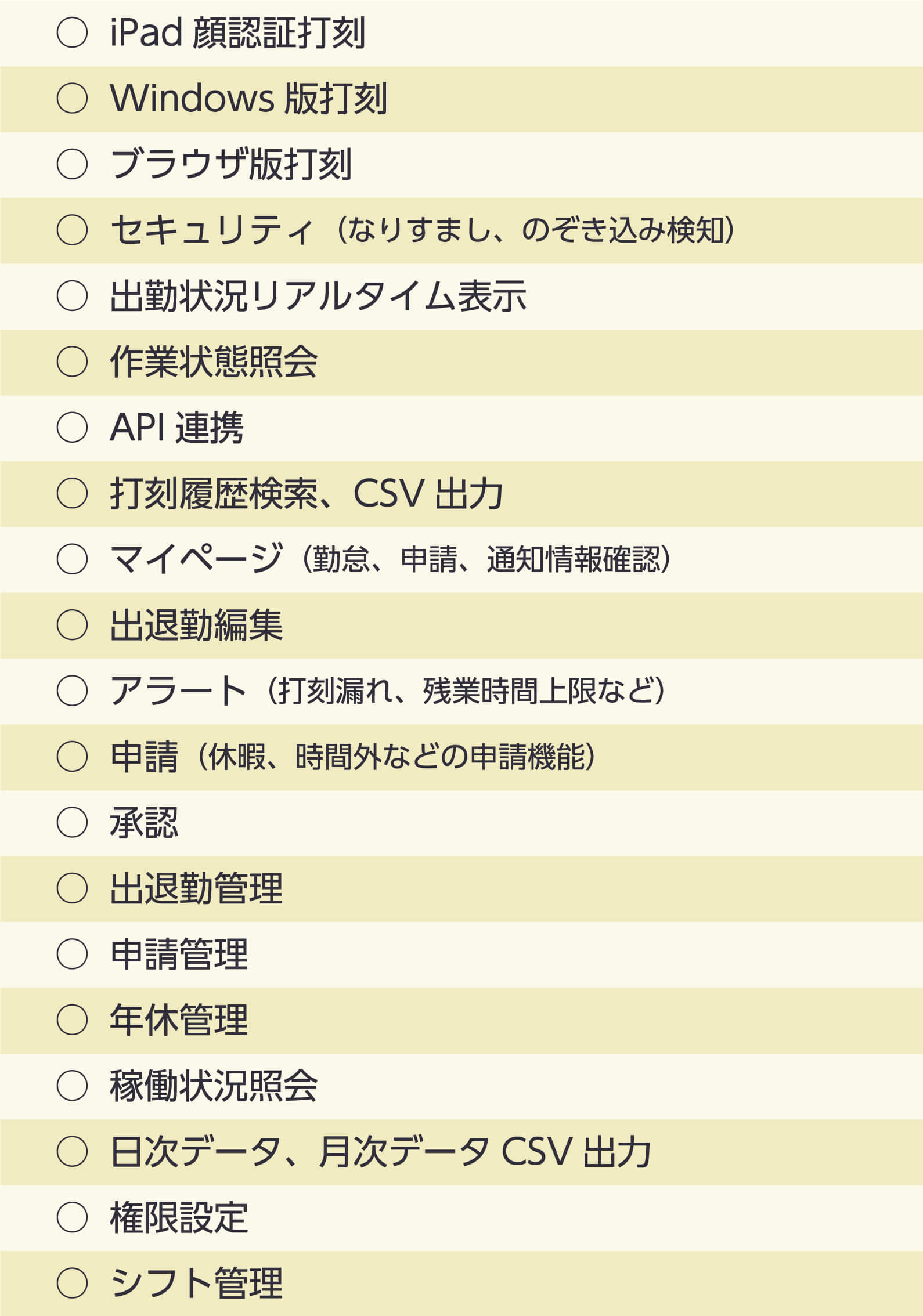 勤怠管理セットプラン