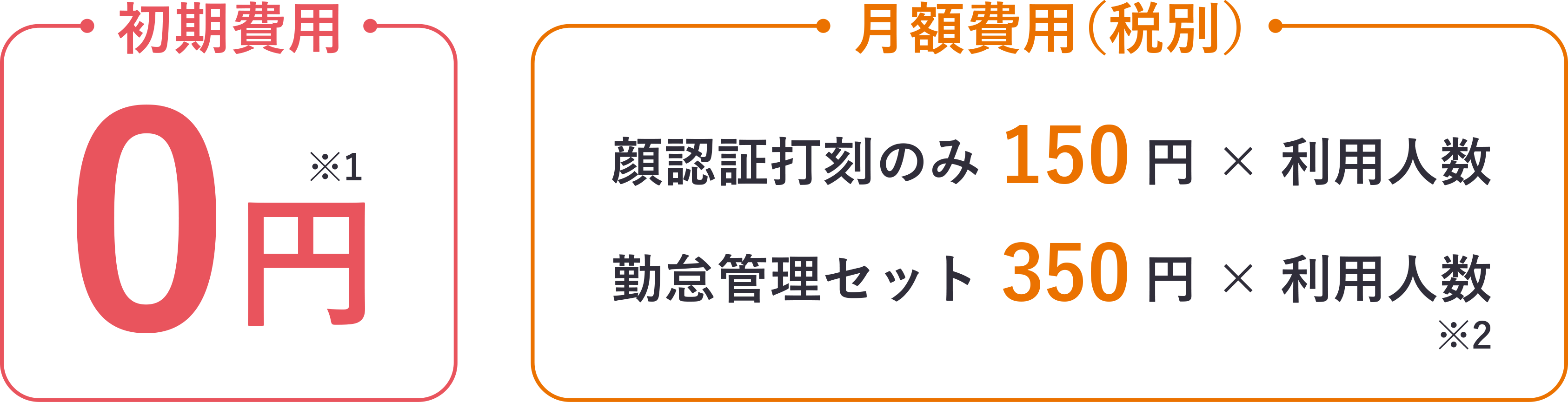 初期費用不要！月額の基本料金もありません。